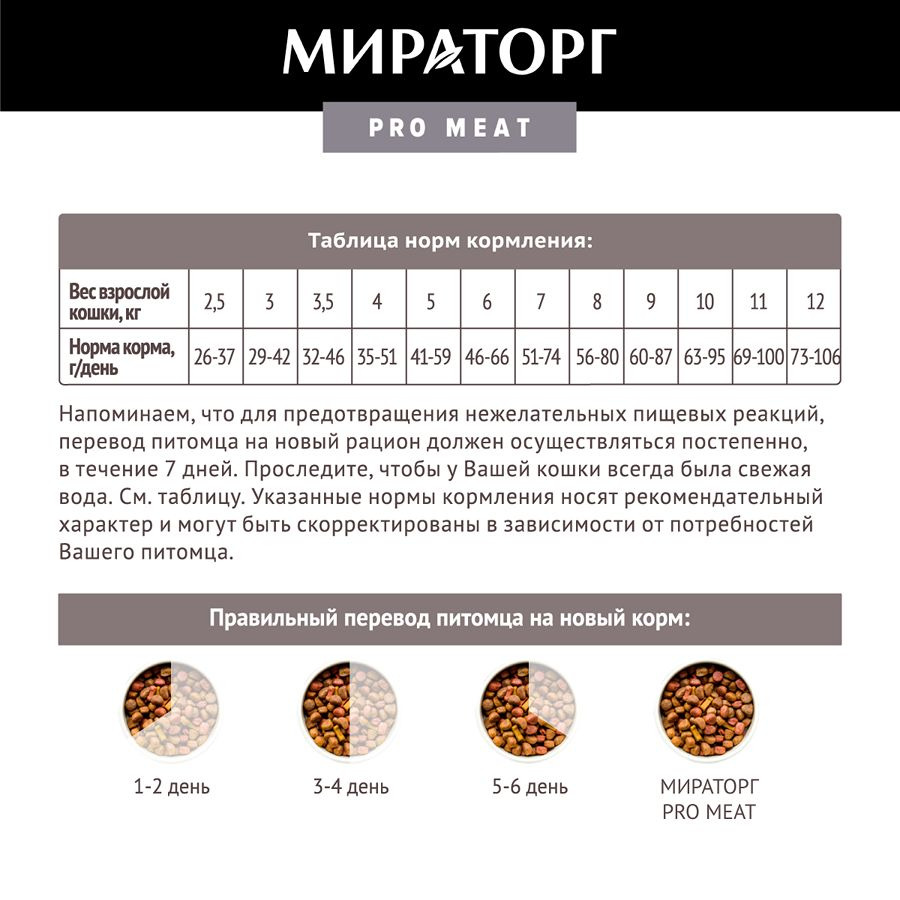 Мираторг Pro Meat сухой корм для стерилизованных кошек старше 1 года,  полнорационный, c кроликом | Купить в Петрозаводске